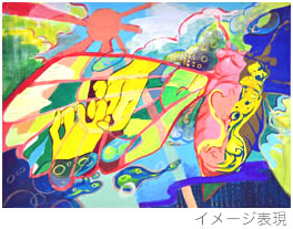イメージ構成