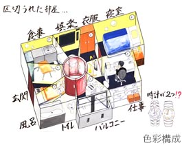 色彩構成